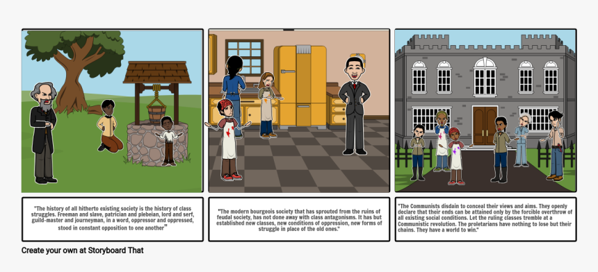 History Of All Hitherto Existing Society, HD Png Download