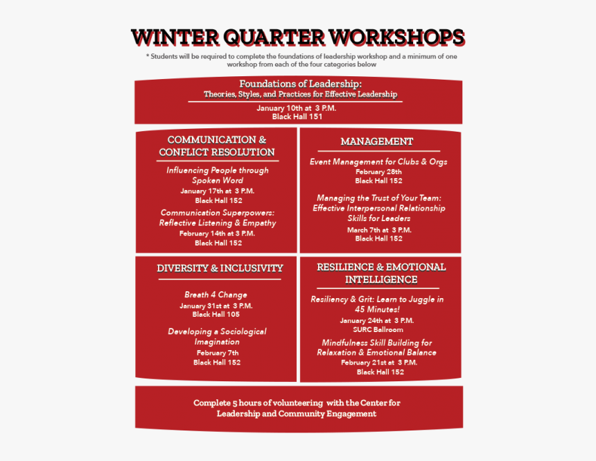 Poster, HD Png Download