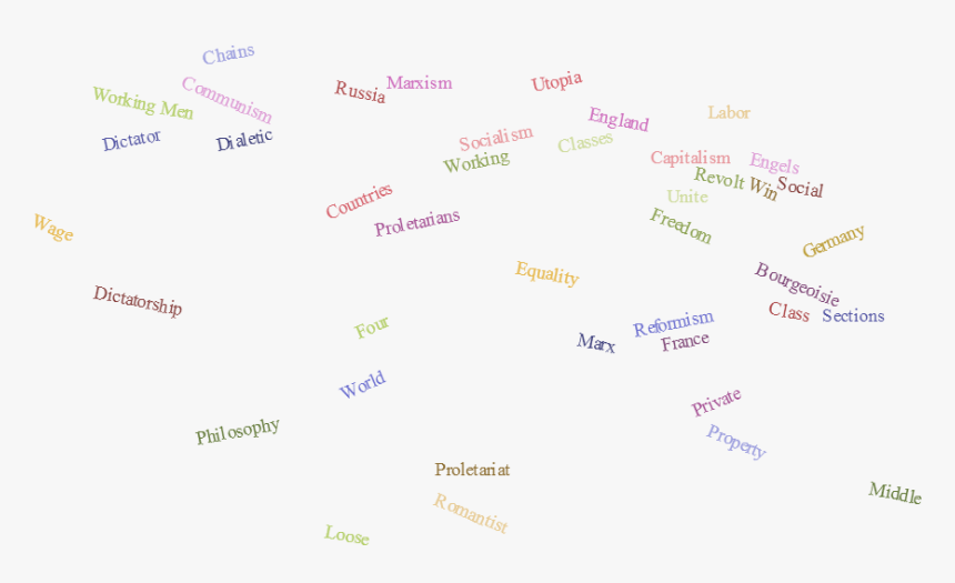 Picture - Handwriting, HD Png Download