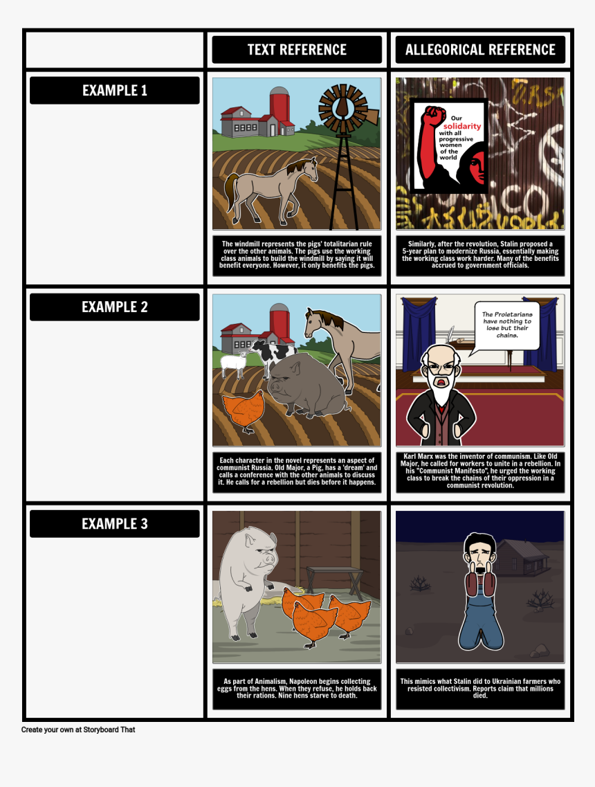 Animal Farm Book Events, HD Png Download