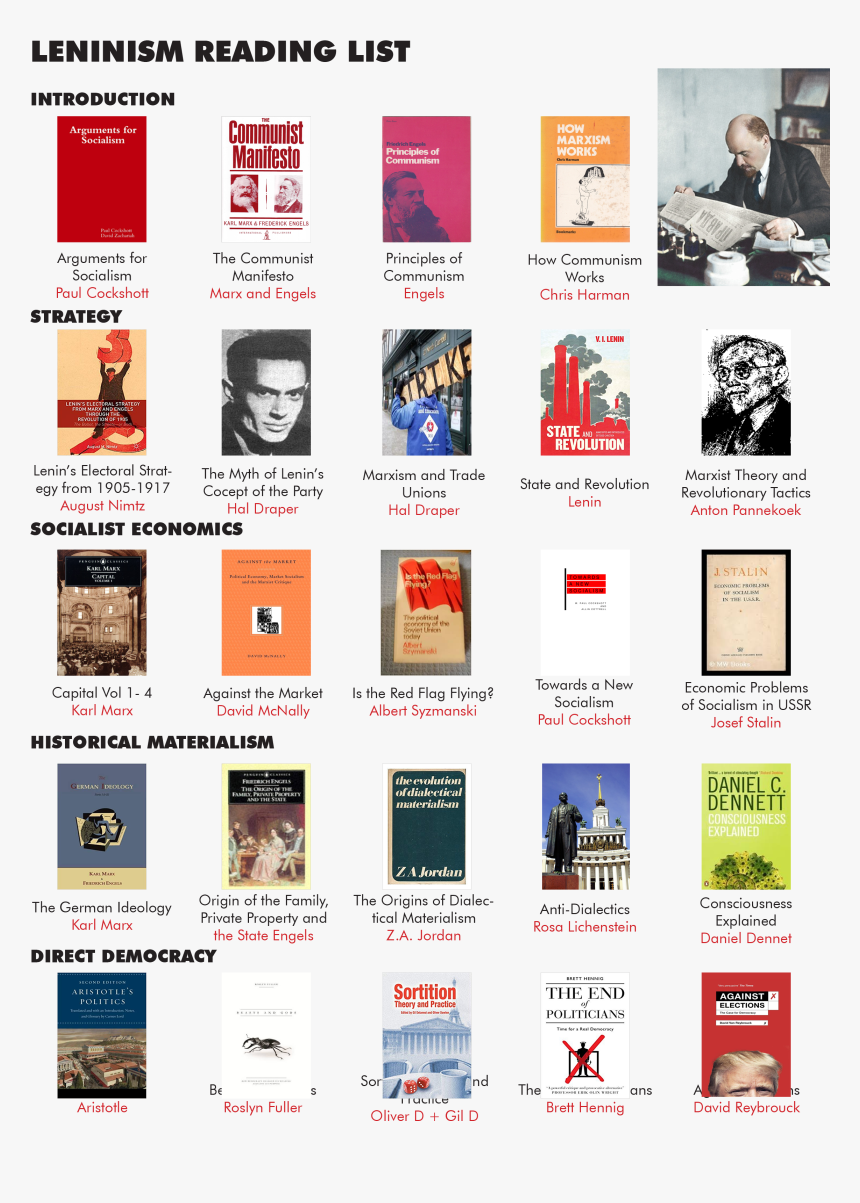 Publication, HD Png Download