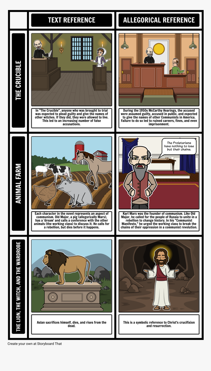 Exemplos De Alegoria Na Literatura, HD Png Download