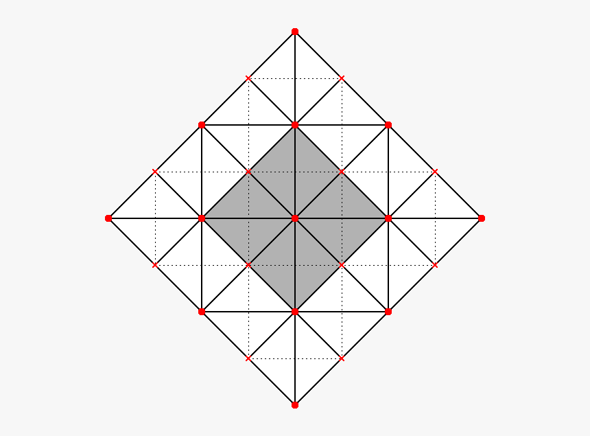 Positive And Negative Rythm And Movement Texture Asymmetrical, HD Png Download