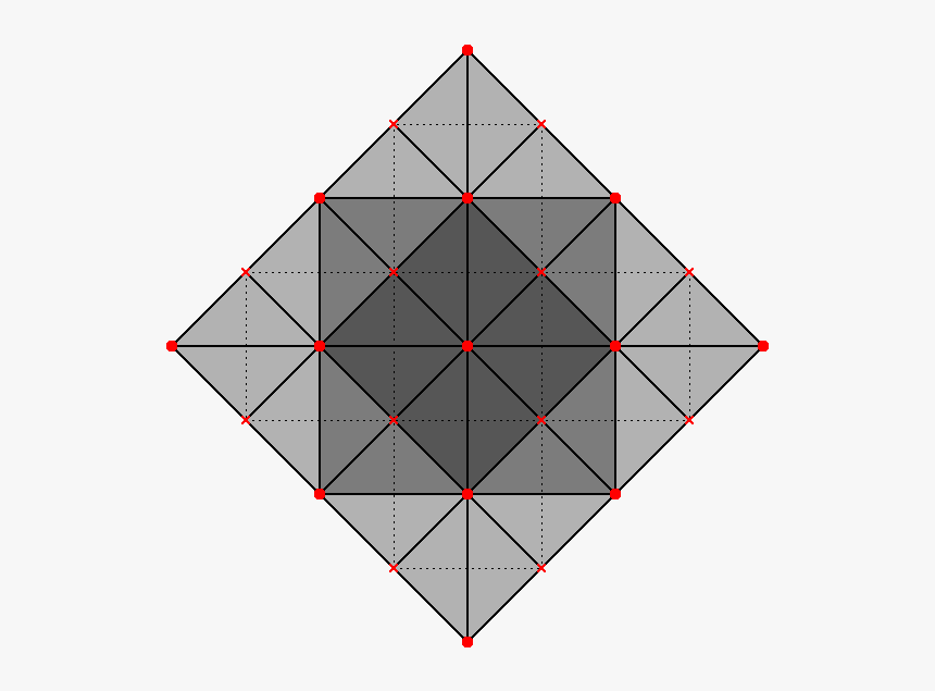 Triangle, HD Png Download