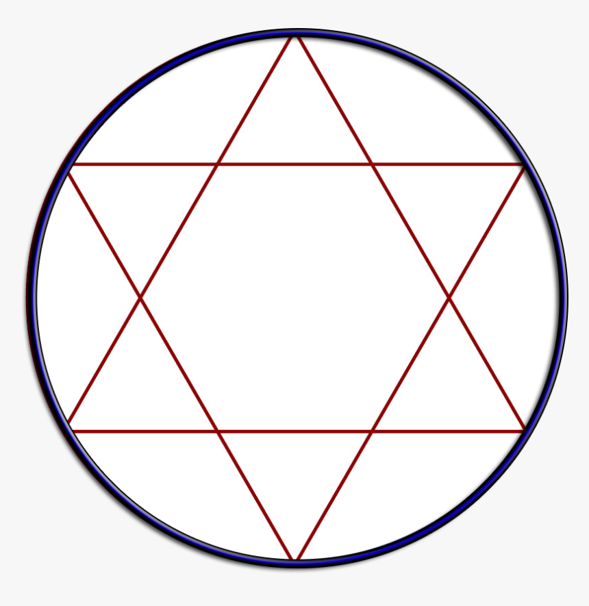Creating A Universe From Nothing - Circle, HD Png Download