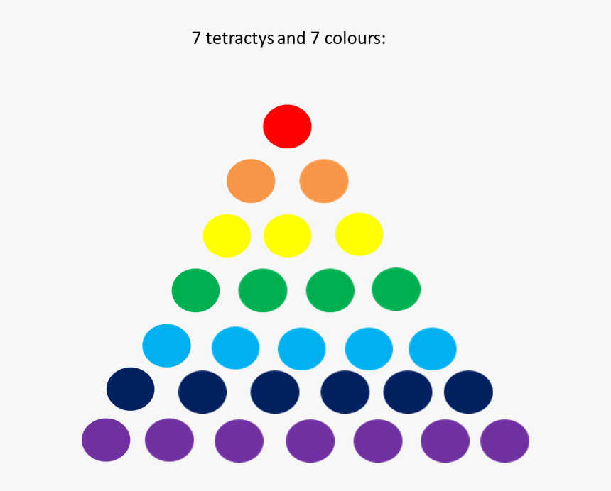 Circle, HD Png Download