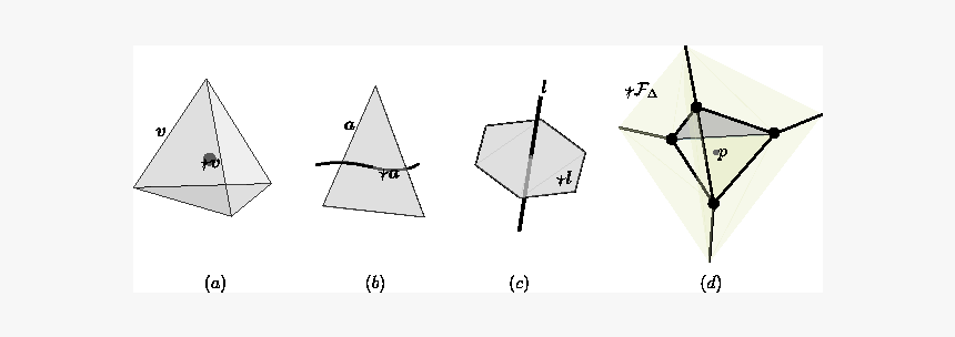 Triangle, HD Png Download