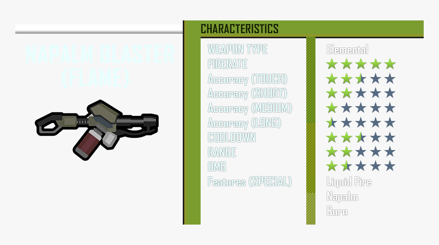 Gun Barrel, HD Png Download