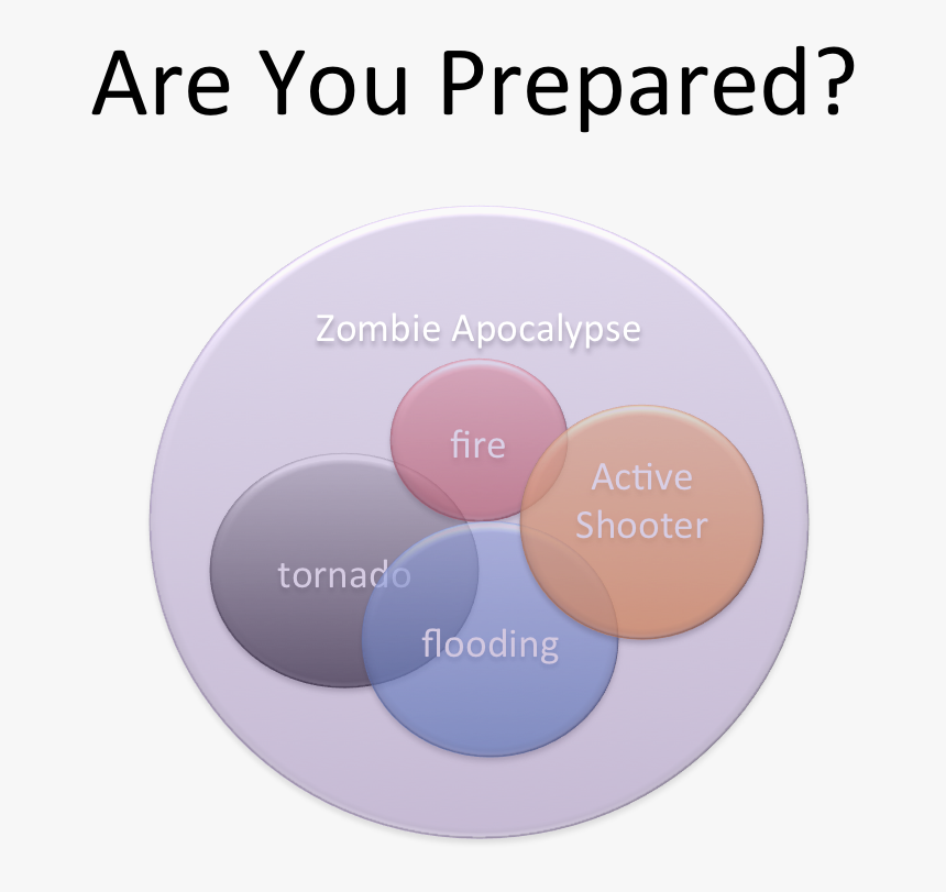 Prepared - Galaxy, HD Png Download
