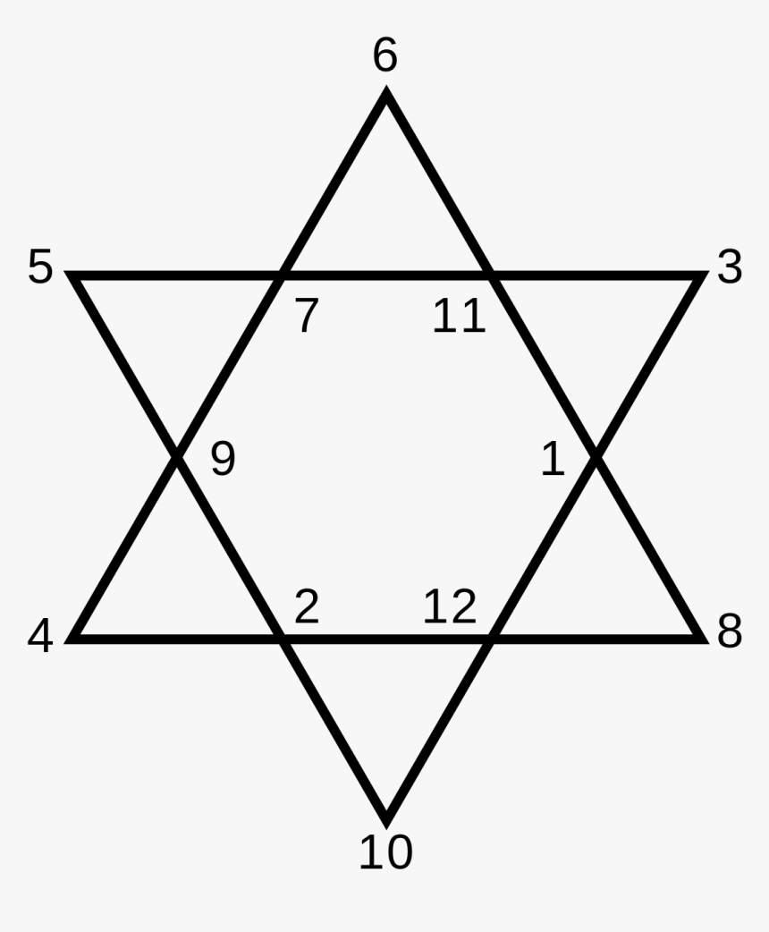6 Pointed Star Metatrons Cube - Colour Beginning With L, HD Png Download