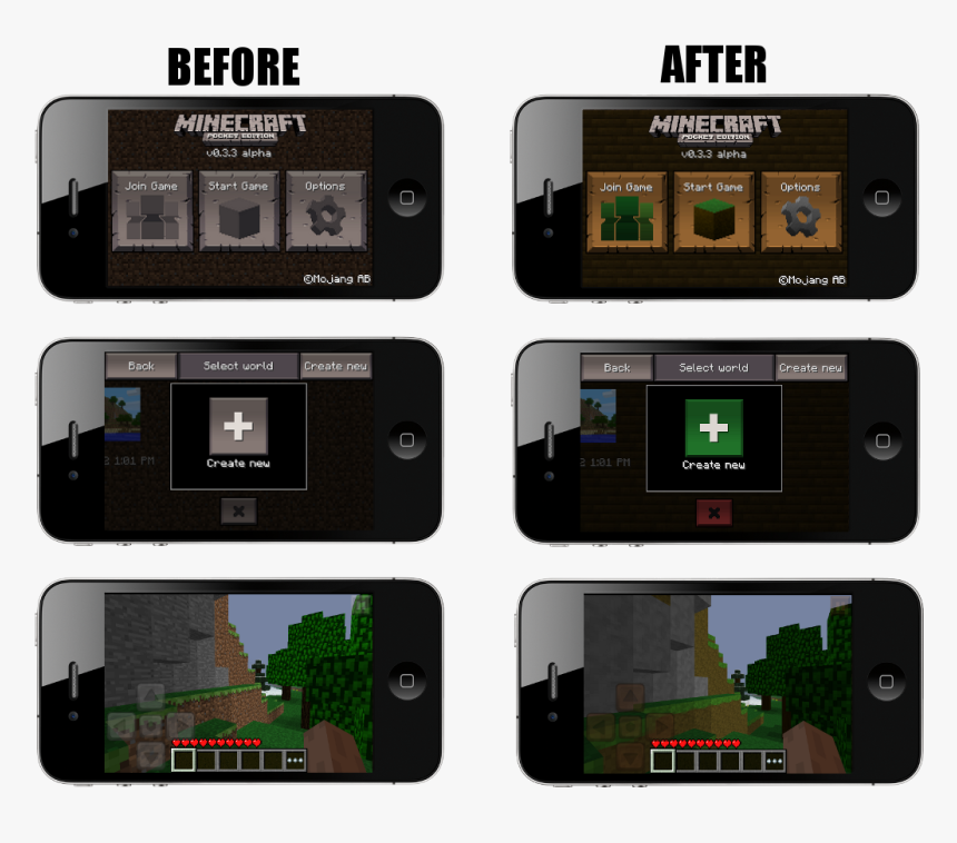 Smartphone, HD Png Download