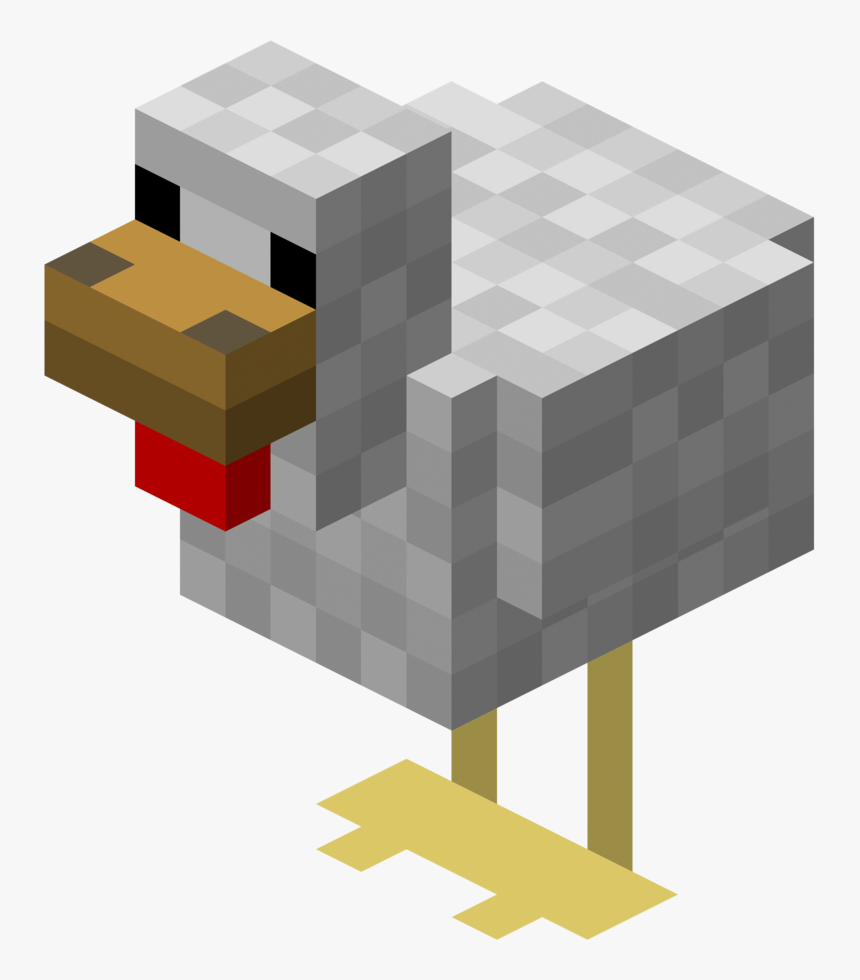 Scottland Minecraft Wiki Minecraft Chicken Png Transparent Png