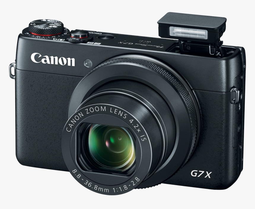 Canon Powershot, HD Png Download