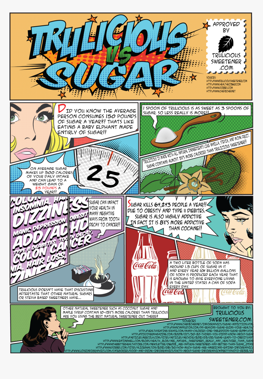 Comics, HD Png Download