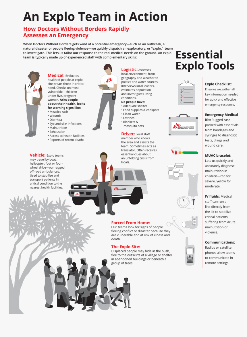 Usa Network Png, Transparent Png