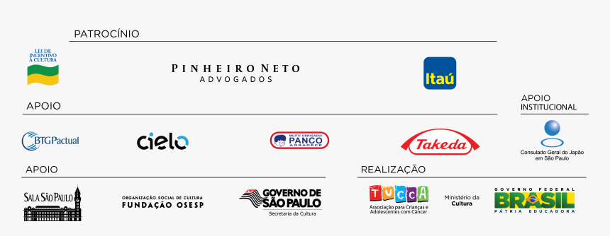 Brazilian Ministry Of Culture, HD Png Download