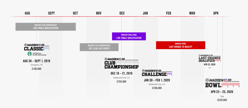 Screenshot, HD Png Download