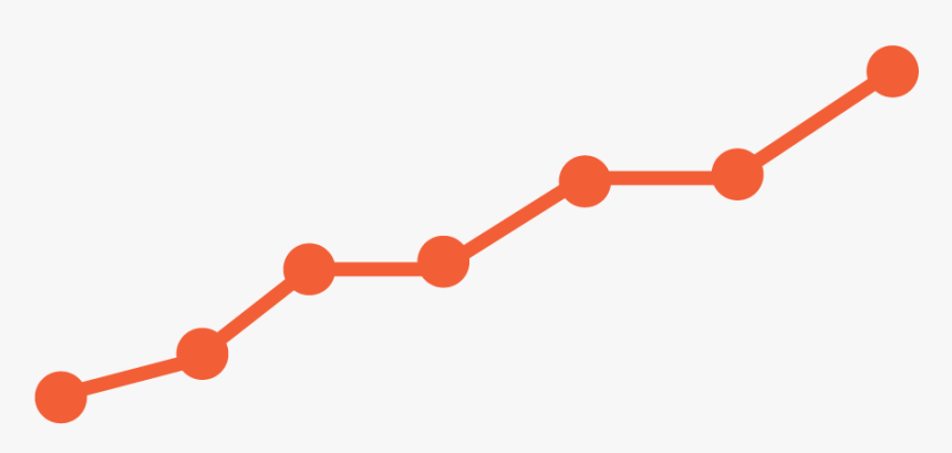 Growth Graph - Grafico Crecimiento Png, Transparent Png