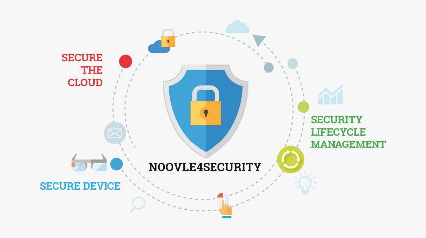 Diagram, HD Png Download