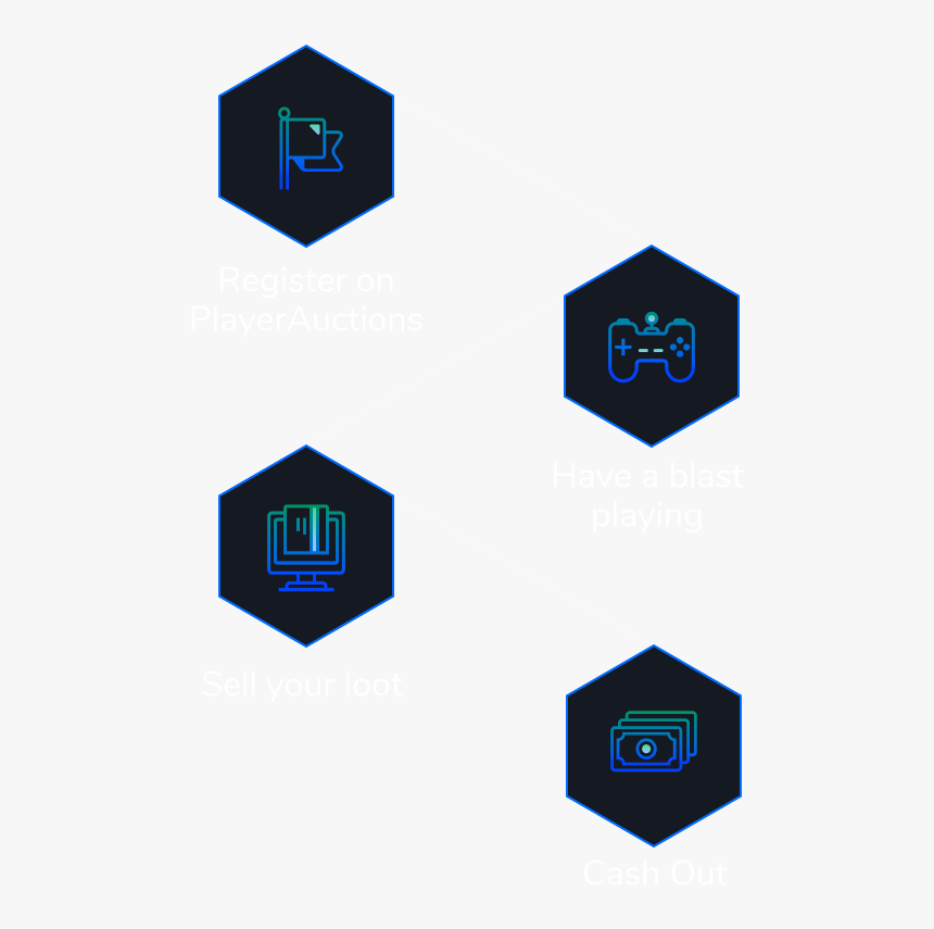 Sign, HD Png Download