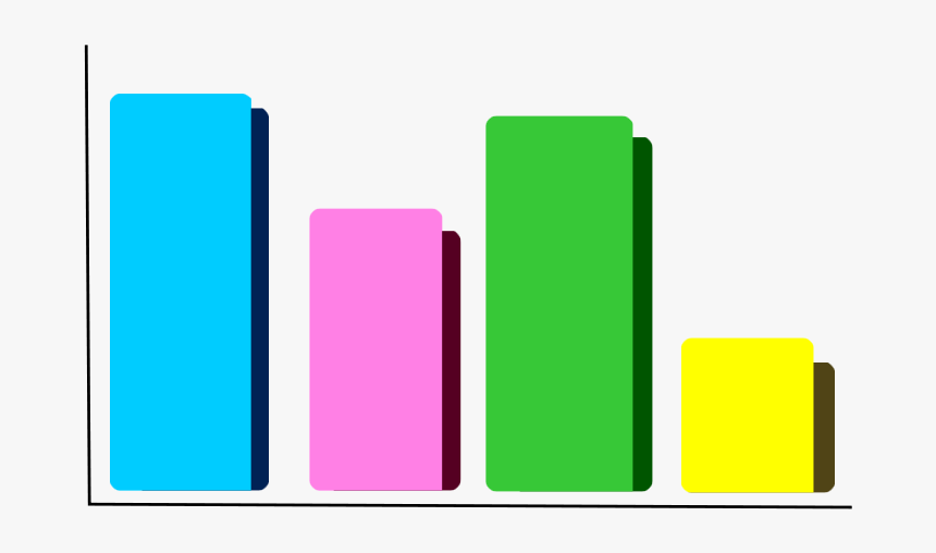 Grafico - Graficas De Barras Png, Transparent Png