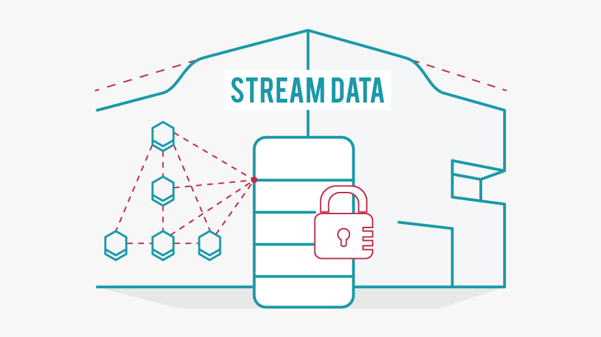 Save The Dates, HD Png Download