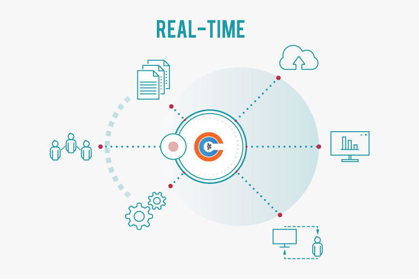 United Way, HD Png Download