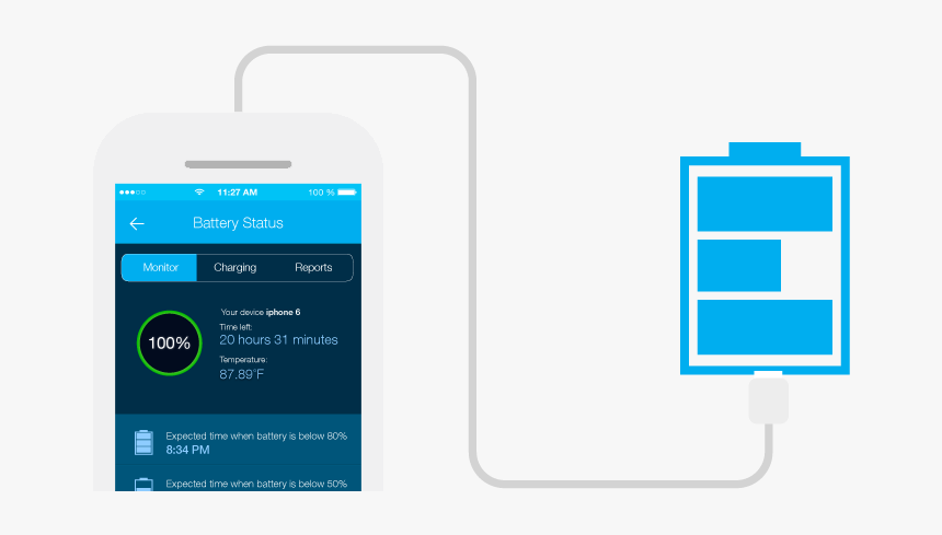 Mobile Phone, HD Png Download