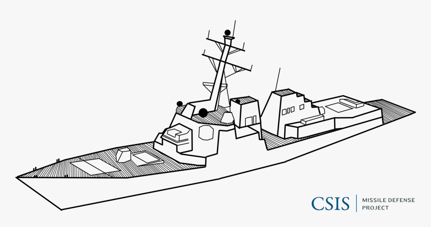 Aegis Bmd - Csis, HD Png Download