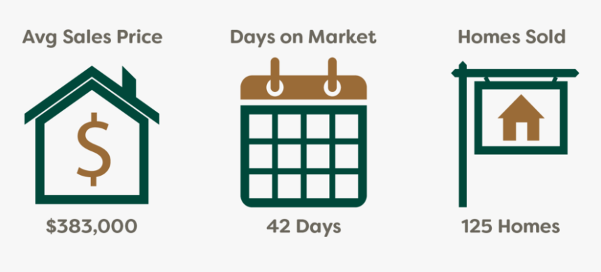 Jan 2019@2x - Calendar, HD Png Download