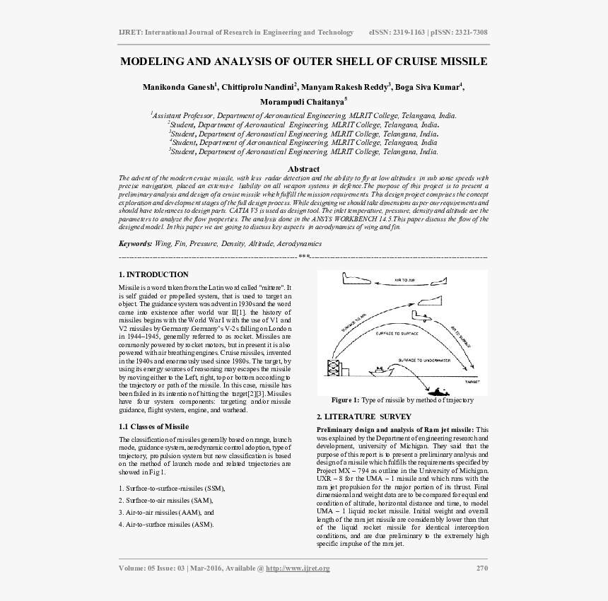 Document, HD Png Download
