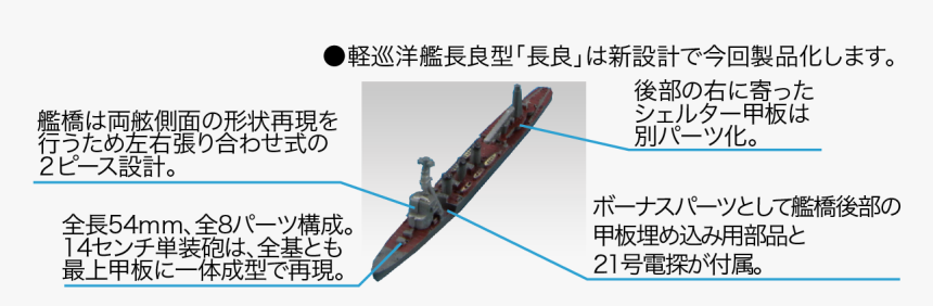Missile, HD Png Download