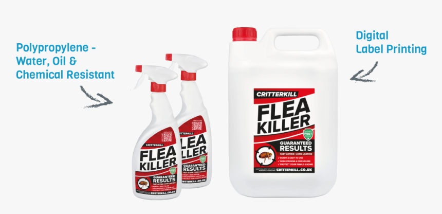 Vinyl Labels For Brands And Businesses Of All Shapes - Bottle, HD Png Download