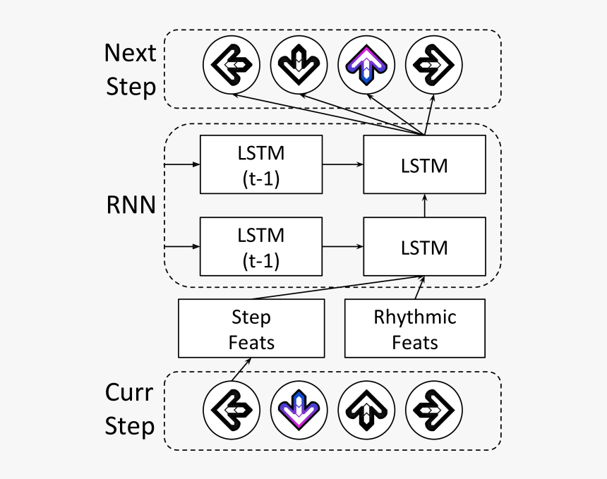 Hannah Montana Pop Art, HD Png Download