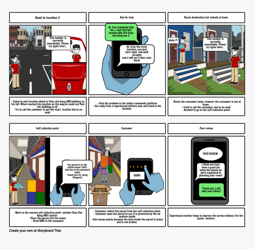 Screenshot, HD Png Download