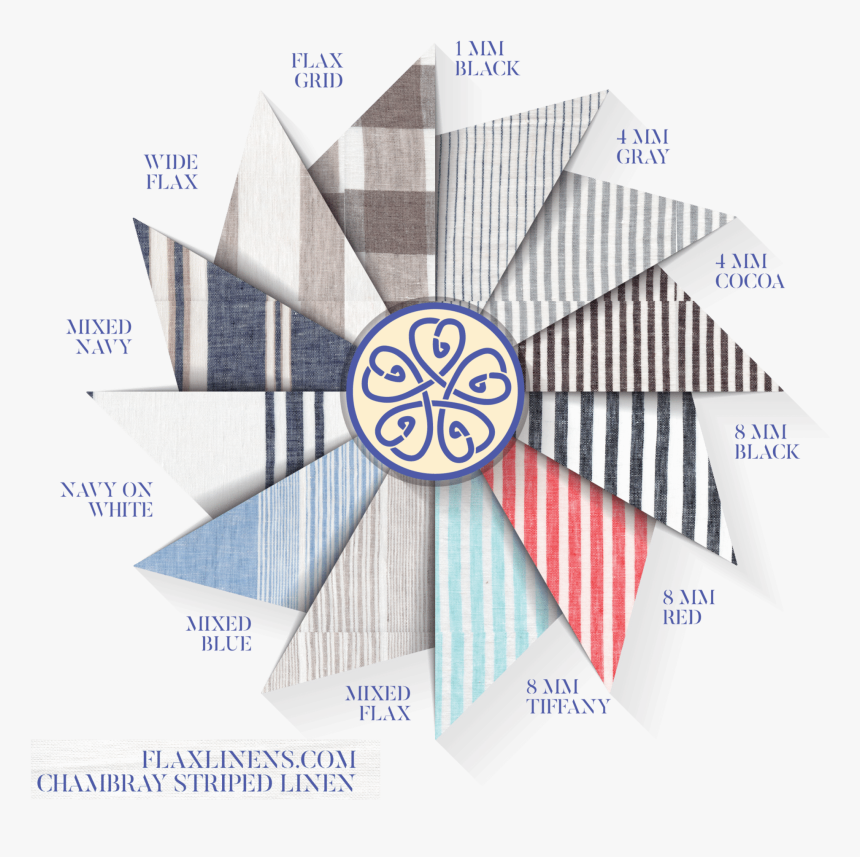 Woven Striped Chambray Linen Fabric By The Yard Stonewashed - Graphic Design, HD Png Download