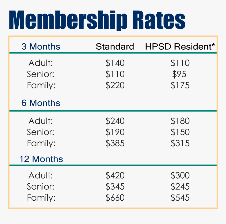 Free Admission To Most Special Events Discounted Rates - First Balfour, HD Png Download