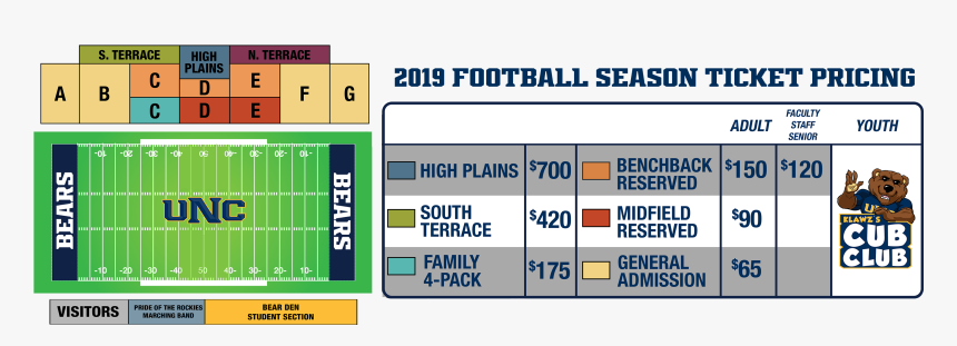 University Of Northern Colorado, HD Png Download