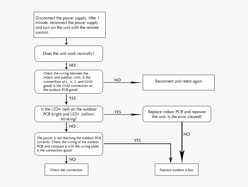 Screenshot, HD Png Download