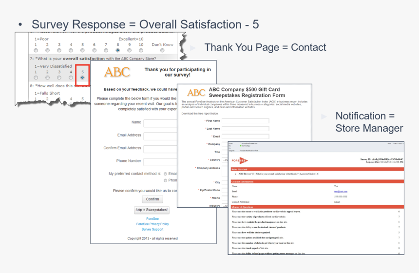 Survey Thank You Notification, HD Png Download
