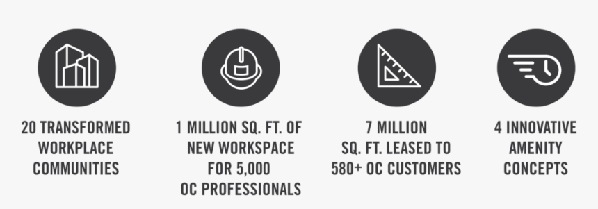 Circle, HD Png Download