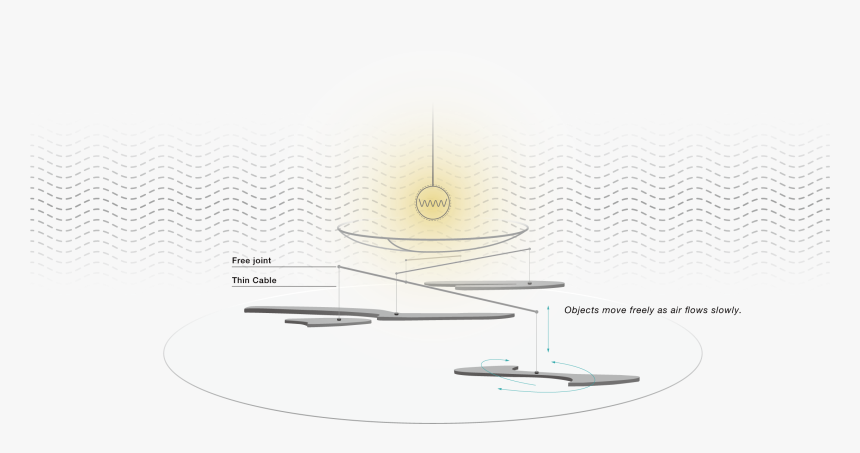 The Motion Enables Me To Create Slow-moving Shadows - Dinghy, HD Png Download