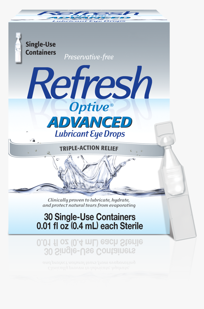 Transparent Tear Drops Png - Toothbrush Replacement Head, Png Download