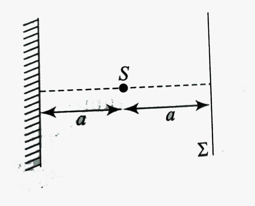 Monochrome, HD Png Download