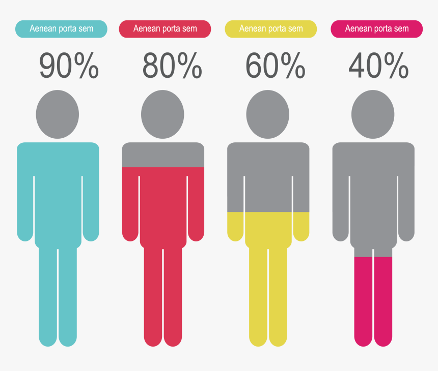 Transparent Gender Clipart - One In Three Australian Women Has Experienced Physical, HD Png Download