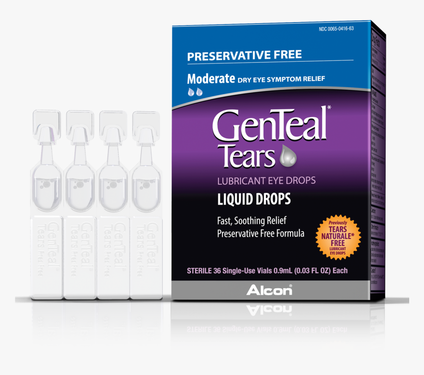 Genteal Preservative Free Drops, HD Png Download