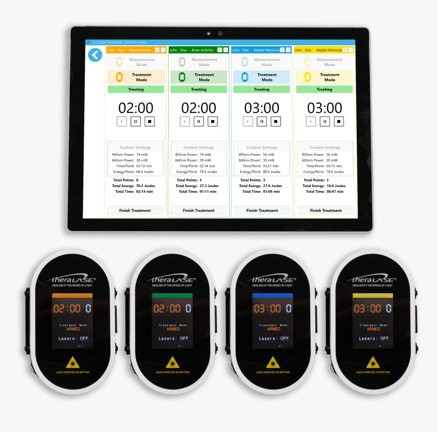 Theralase Tlc 2000, HD Png Download