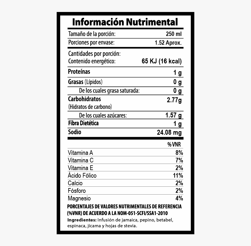 Food Safety And Inspection Service, HD Png Download