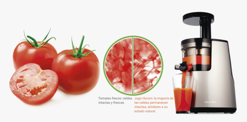Hurom 700 Slow Juicer, HD Png Download