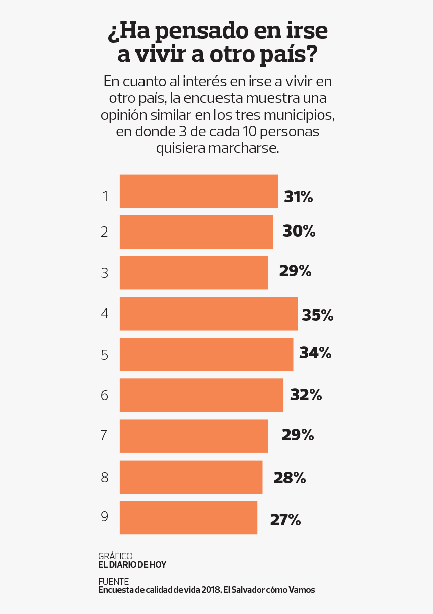 Number, HD Png Download